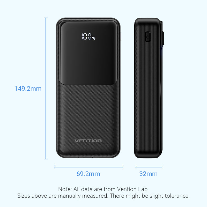20000mAh Power Bank (Micro-USB + USB-C + USB-A + USB-A)