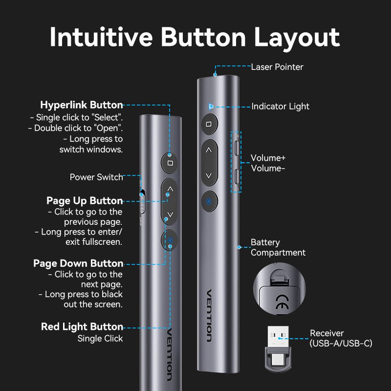 Vention Wireless PowerPoint Presentation Clicker with Red Laser Pointer – Gray - Vention