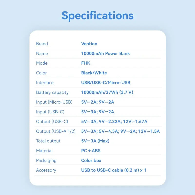 Vention 10000mAh Power Bank 22.5W - Vention