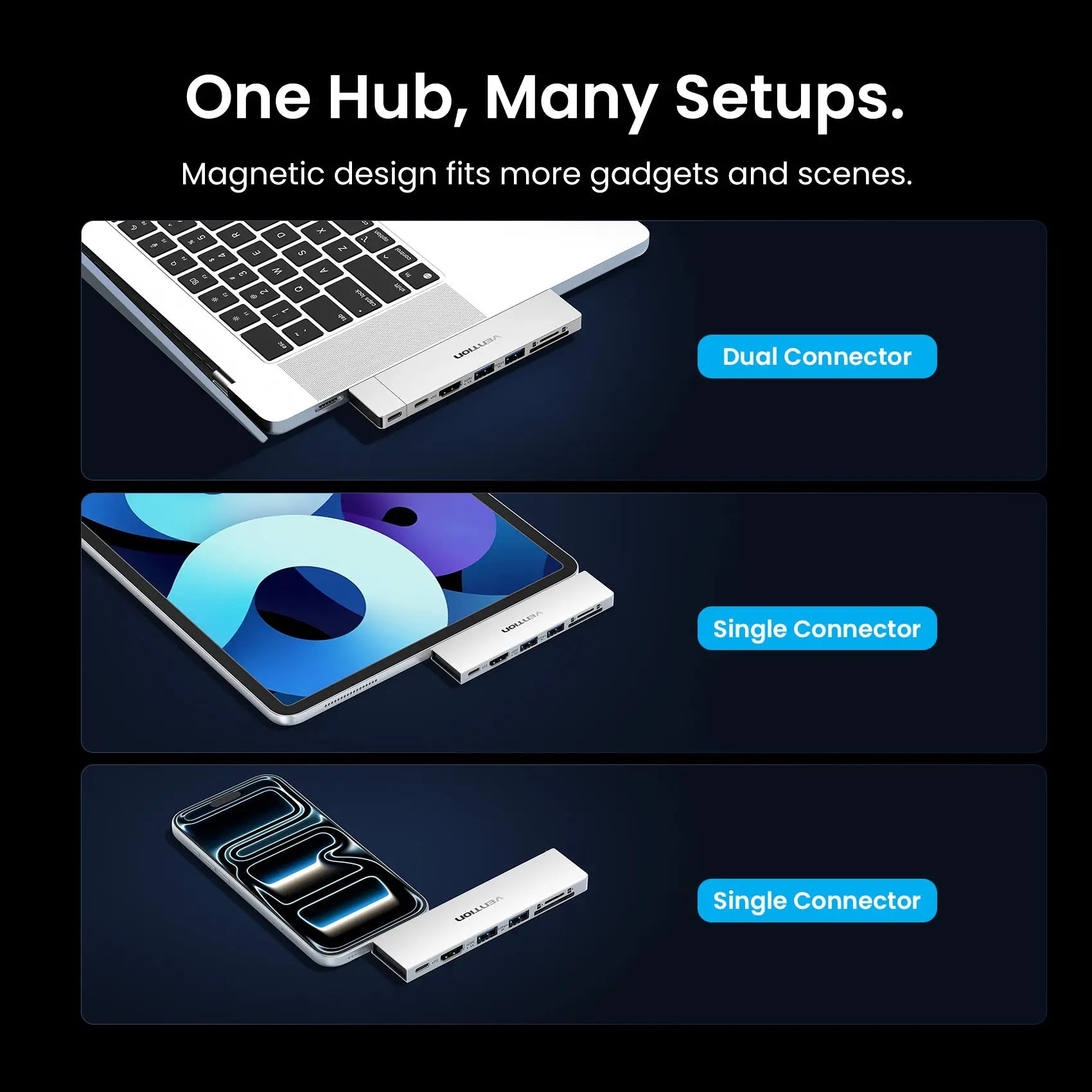7-in-2 Plug-in Docking Station - Vention