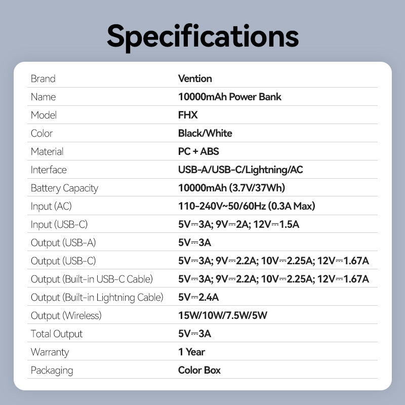 <tc>Vention</tc> Batería externa de 10000 mAh