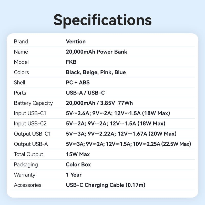 Vention 20000mAh Power Bank 22.5W - Vention