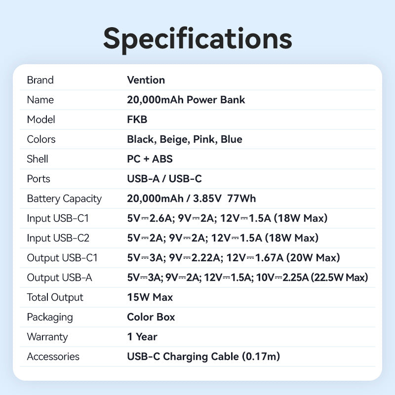 Vention 20000mAh Power Bank 22.5W