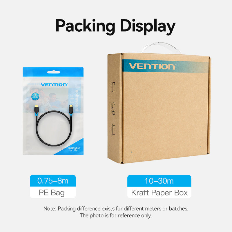 <tc>Vention</tc> Câble HDMI