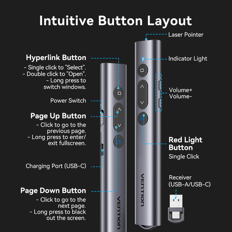 <tc>Vention</tc> Control remoto inalámbrico para presentaciones de PowerPoint con puntero láser verde.