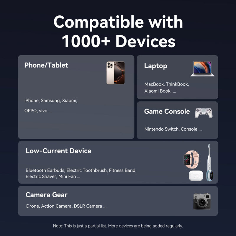 Vention 20000mAh Power Bank 100W