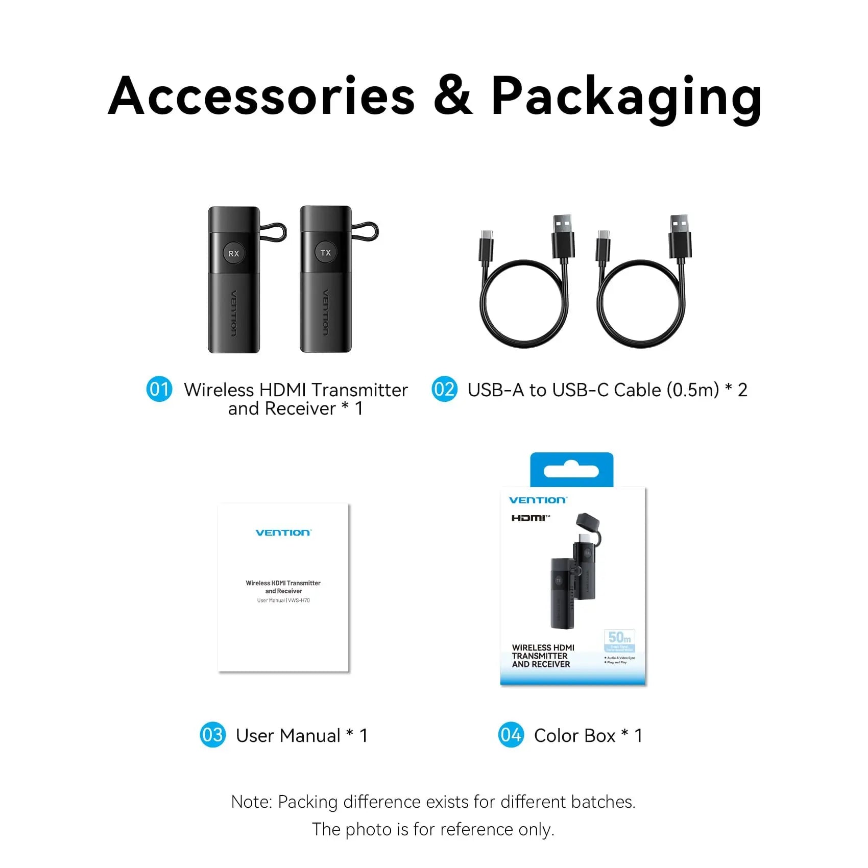 Vention Wireless HDMI™ Transmitter and Receiver - Vention
