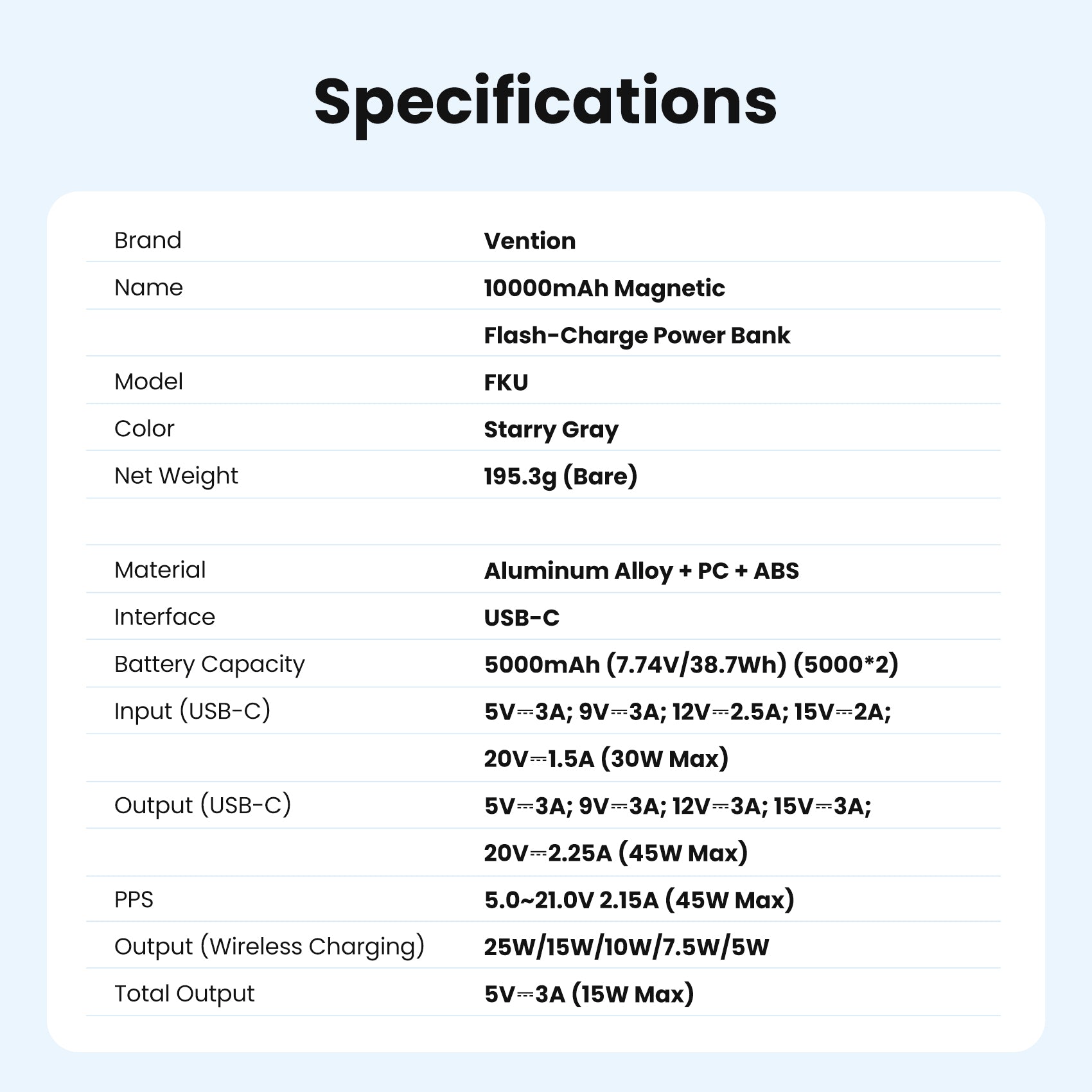 <tc>Vention</tc> Batería externa magnética inalámbrica Qi2.2 de 10000 mAh (USB-C + USB-C/Inalámbrica) de 45 W, color gris.