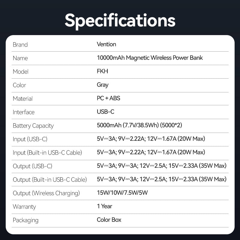 <tc>Vention</tc> Power Bank 10000mAh 35W