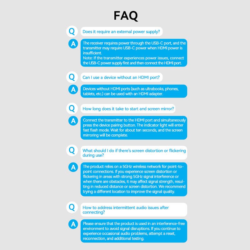 Wireless HDMI Transmitter and Receiver Black