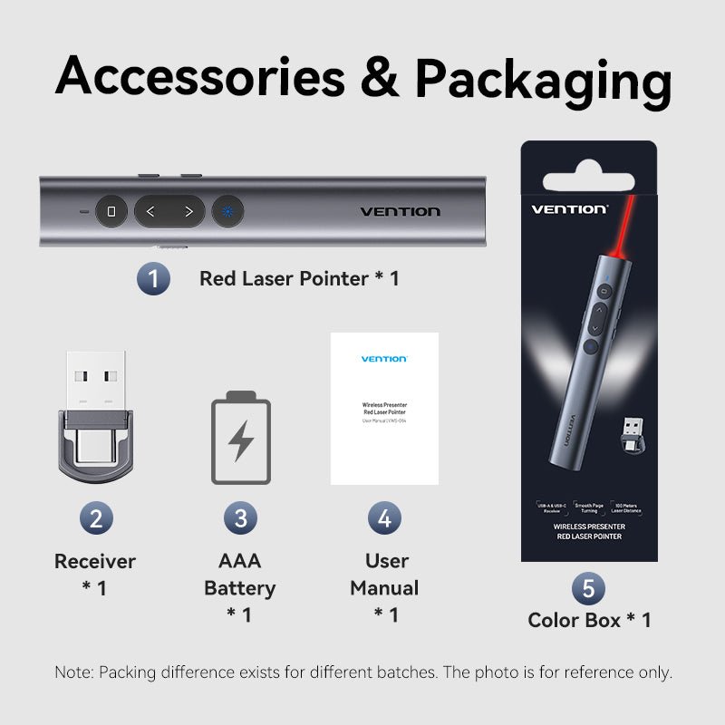 Vention Wireless PowerPoint Presentation Clicker with Red Laser Pointer – Gray - Vention