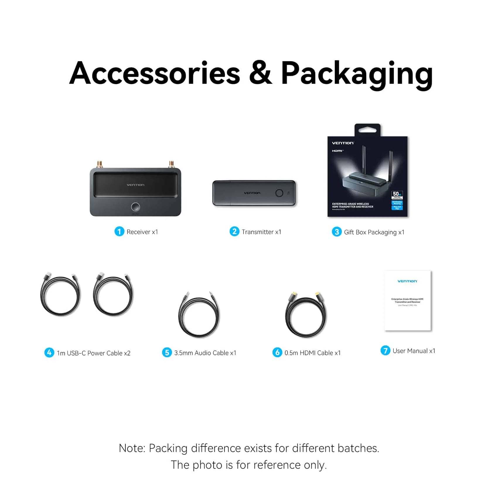 Vention Enterprise-Grade Wireless HDMI™ Transmitter and Receiver - Vention