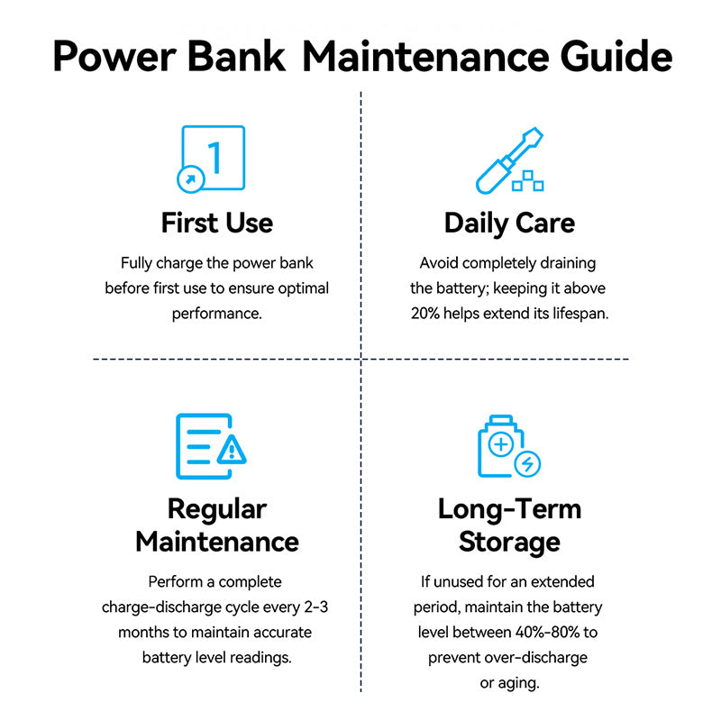 <tc>Vention</tc> Batterie externe 27 000 mAh 140 W