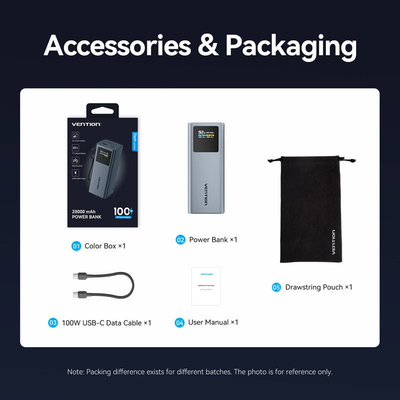 Vention 20000mAh Power Bank 100W - Vention
