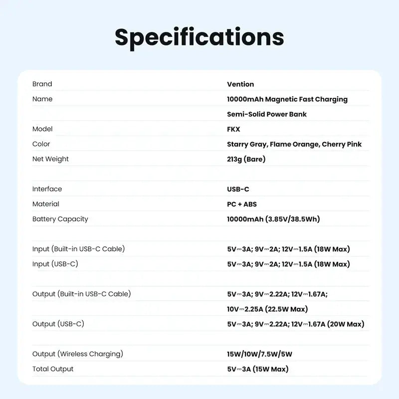 VENTION 10000mAh Power Bank Vention