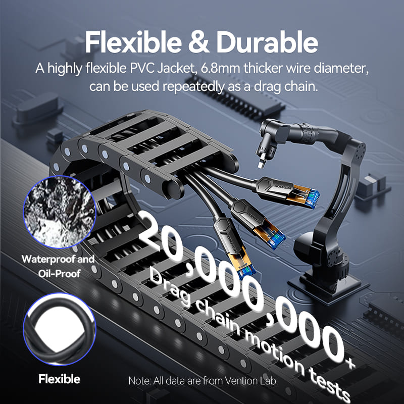 Ultra-Flexible Cat6A SFTP Industrial Drag Chain Ethernet Patch Cable