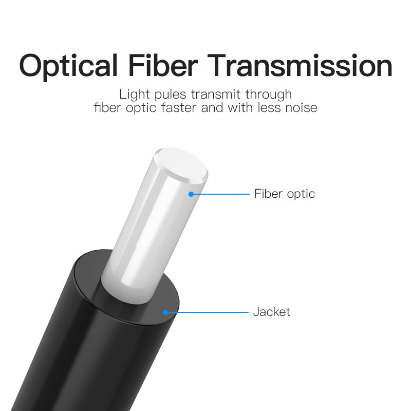 <tc>Vention</tc> Cable de audio de fibra óptica negro