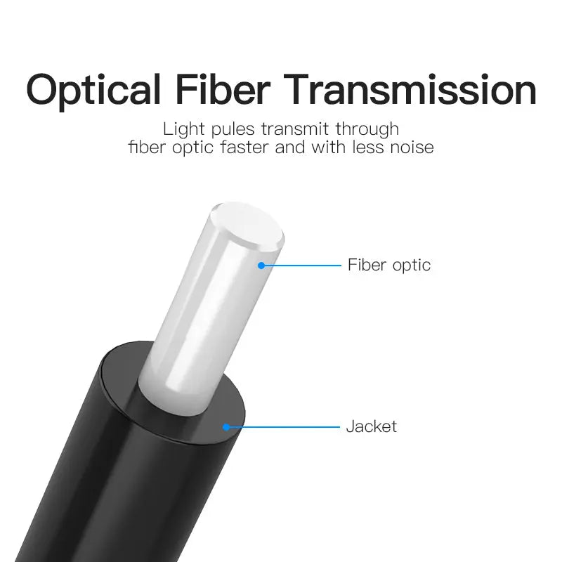 Vention Optical Fiber Audio Cable Black - Vention