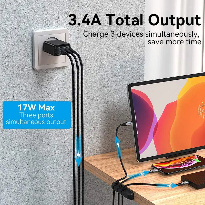 Vention 3-Port USB(A+A+A) Wall Charger(12W/12W/12W) EU-Plug - Vention