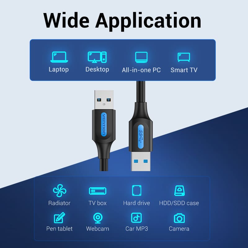 USB 3.0 A Male to A Male Cable
