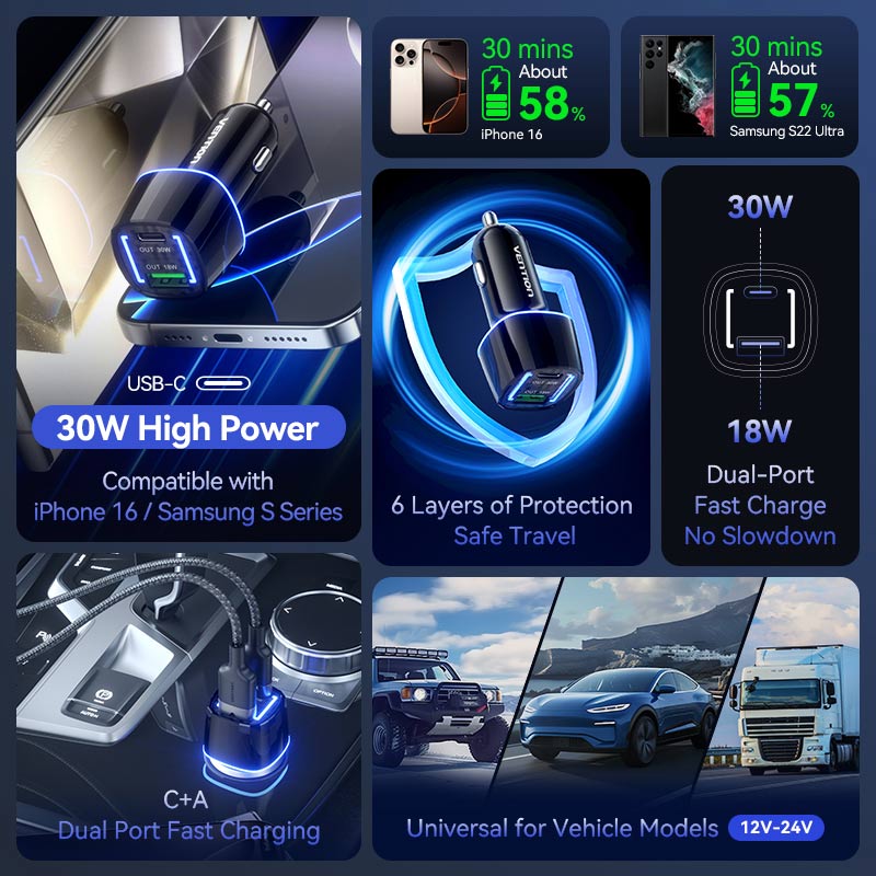 <tc>Vention</tc> Chargeur de voiture