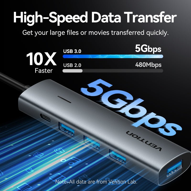 Vention 5-in-1 USB-C Hub - Vention