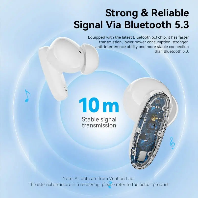 Vention Bluetooth 5.3 Earphones TWS True Wireless Earbuds - Vention