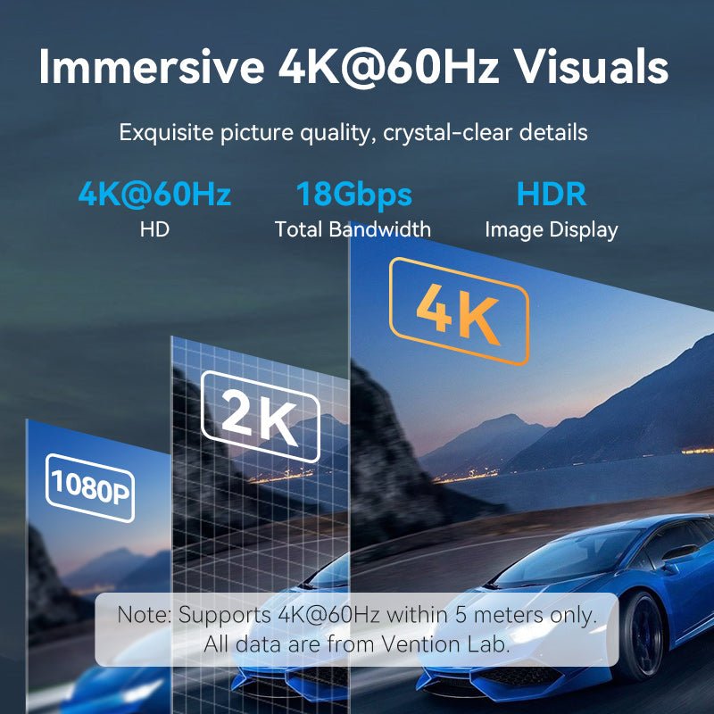 Cotton Braided 4K HDMI™ Male to Male Cable - Vention