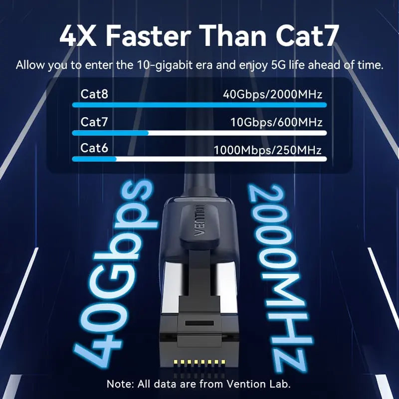 Vention LSZH Cat.8 SFTP Ethernet Patch Cable Black - Vention