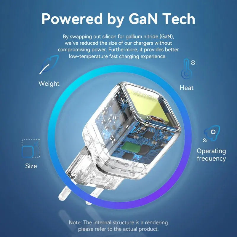 Vention 1-Port USB-C GaN Charger 30W EU-Plug - Vention