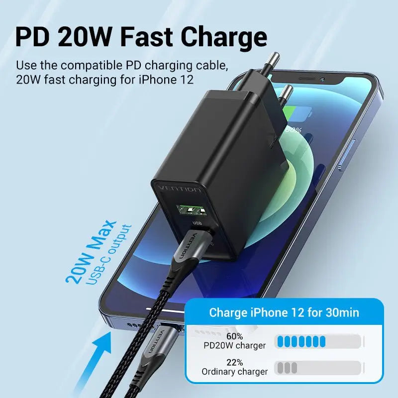 Vention 2-Port USB(A+C) Wall Charger (18W/20W) EU-Plug - Vention