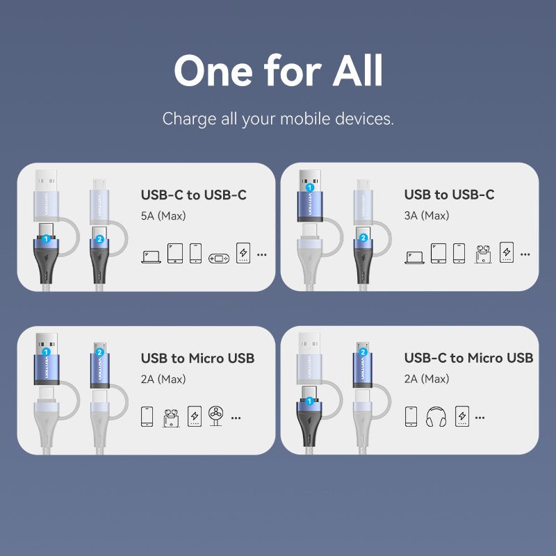 Vention 4-in-1 USB 2.0 Cable - Vention