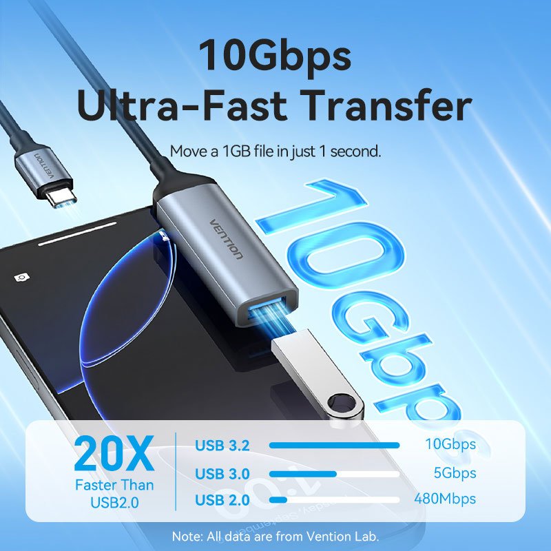 Vention USB-C Male to USB-A Female/PD Power Supply Adapter 0.15M Gray Aluminum Alloy Type - Vention