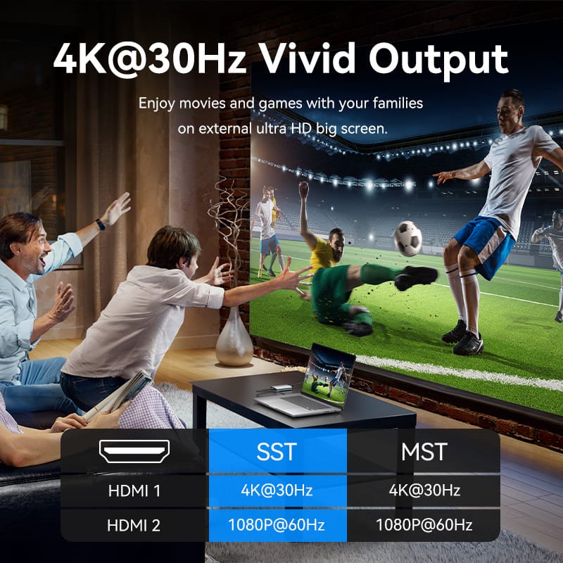 Vention USB-C to Dual HDMI™ MST Adapter - Vention