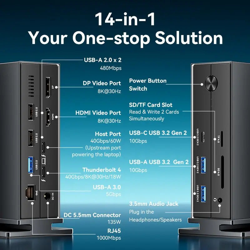 Vention 14-in-1 Thunderbolt 4 Docking Station - Vention
