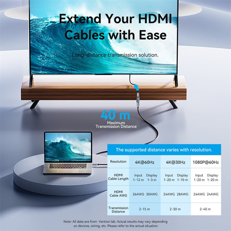 Vention HDMI™ Female to Female Repeater Gray Aluminum Alloy Type - Vention