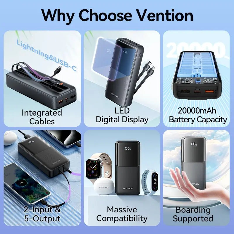 Vention 20000mAh Power Bank 22.5W - Vention