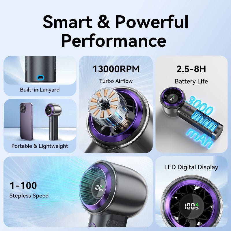Vention Handheld High-Speed Fan - Vention