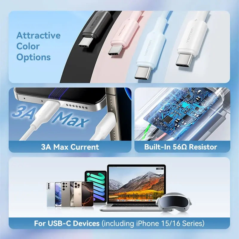 Vention USB 2.0 A Male to C Male 3A Cable PVC Type - Vention