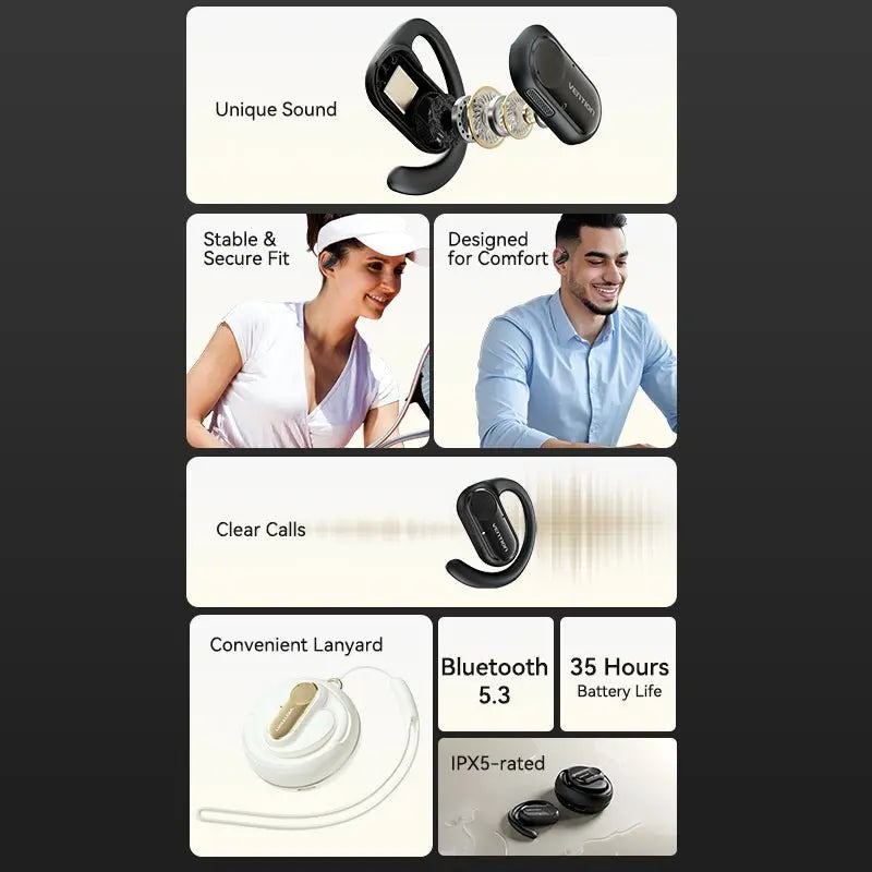 Vention Wireless Bluetooth Open Ear Headphones OpenBeat - Vention