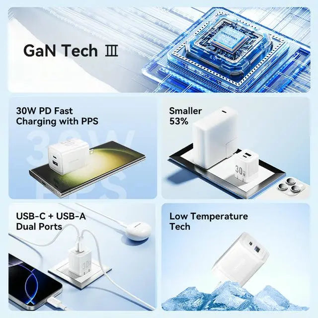 Vention 30W GaN Charging Kit - Vention