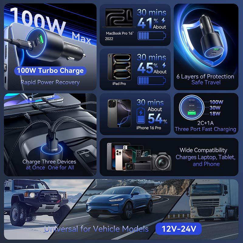 <tc>Vention</tc> Chargeur de voiture à trois ports USB C+C+A (100 W + 30 W + 18 W) en ABS noir