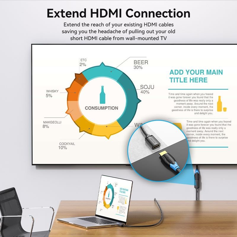 Vention HDMI™ Extension Cable - Vention