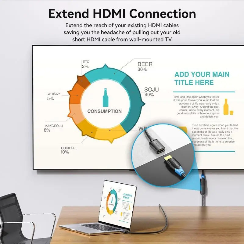 Vention HDMI™ Extension Cable - Vention