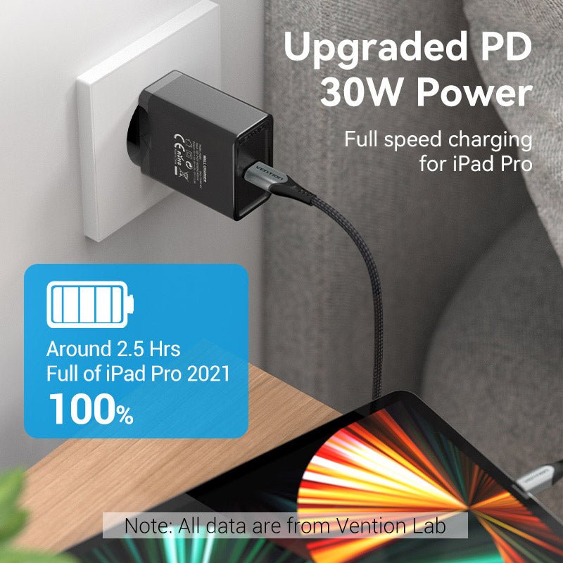 Vention 1-Port USB-C Wall Charger 30W EU-Plug - Vention
