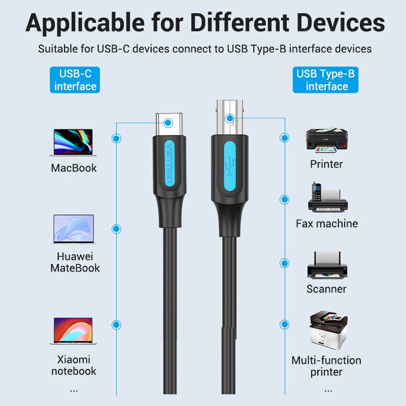 Vention USB 2.0 Type-C Male to Type-B Male Printer Cable - Vention