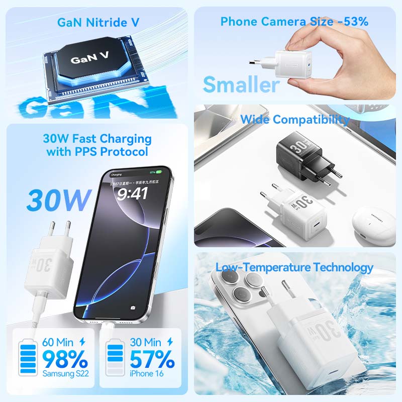 <tc>Vention</tc> 单端口 USB-C GaN 充电器 (30W) 欧标插头
