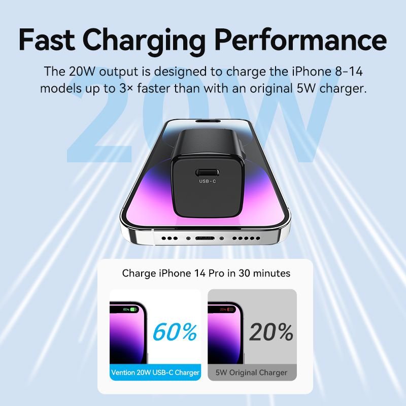 Venion 1-Port USB-C Wall Charger 20W EU-Plug - Vention