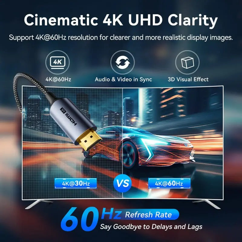Vention USB-C To HDMI™ Cable - Vention