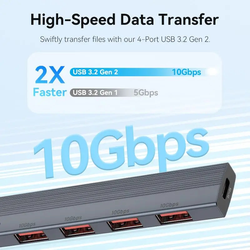 Vention 5-in-1 USB-C Mini Hub - Vention